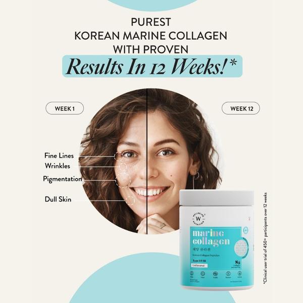 This static square creative uses a split-screen visual to demonstrate the skin improvements gained from using marine collagen over a 12-week period.